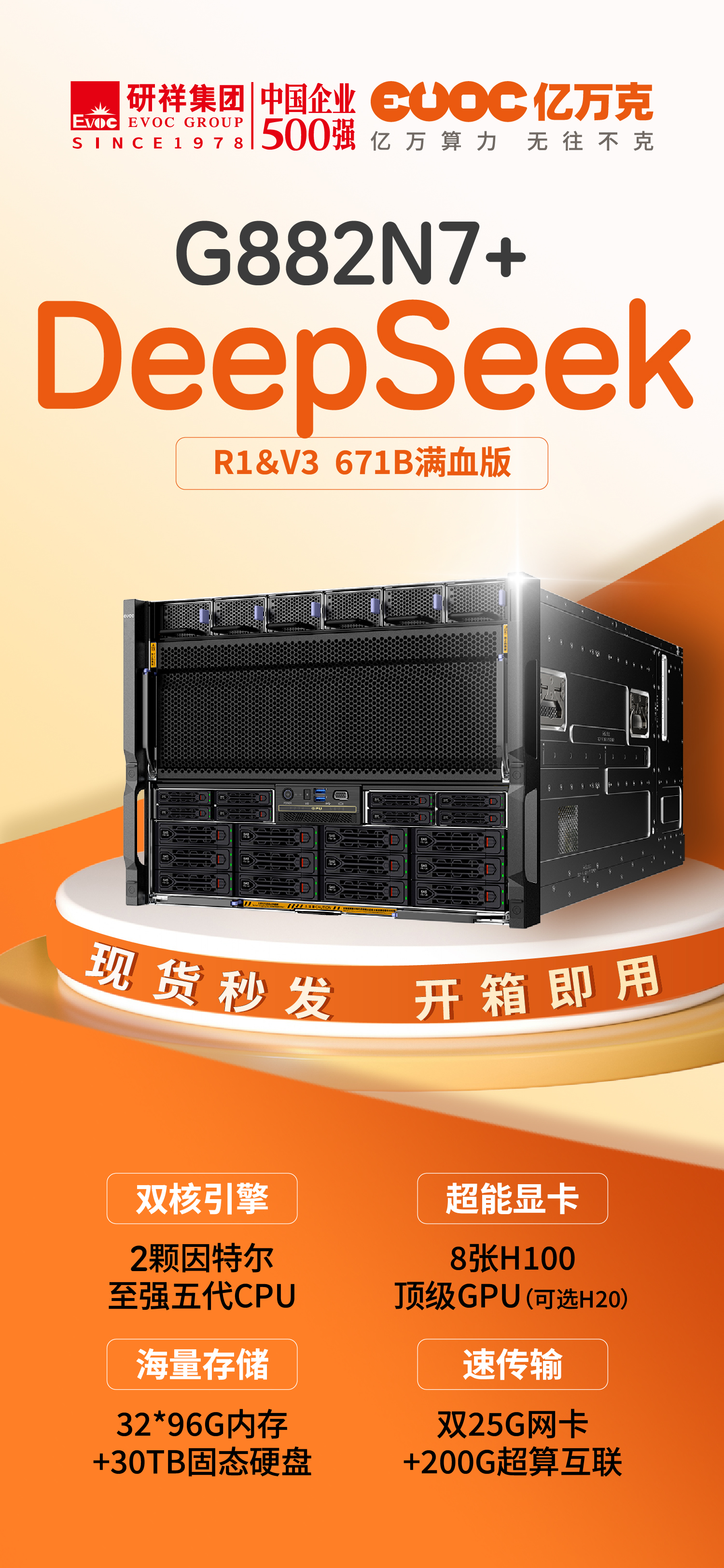 亿万克G882N7+DeepSeek20250228_画板 1.jpg